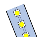 LED pásky